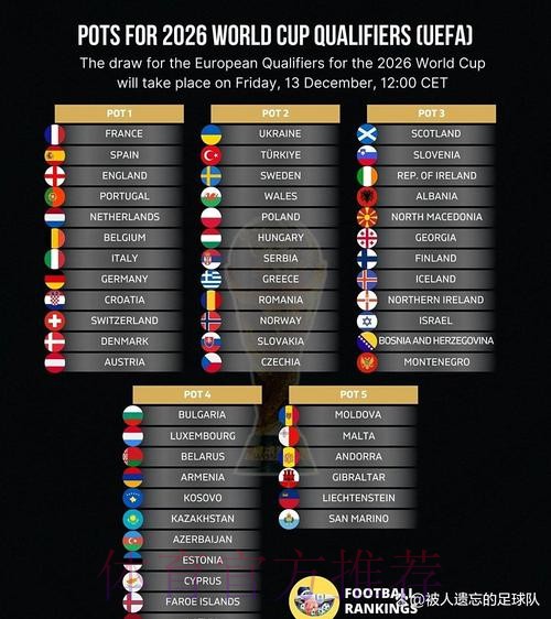 2026世界杯比分推荐最佳